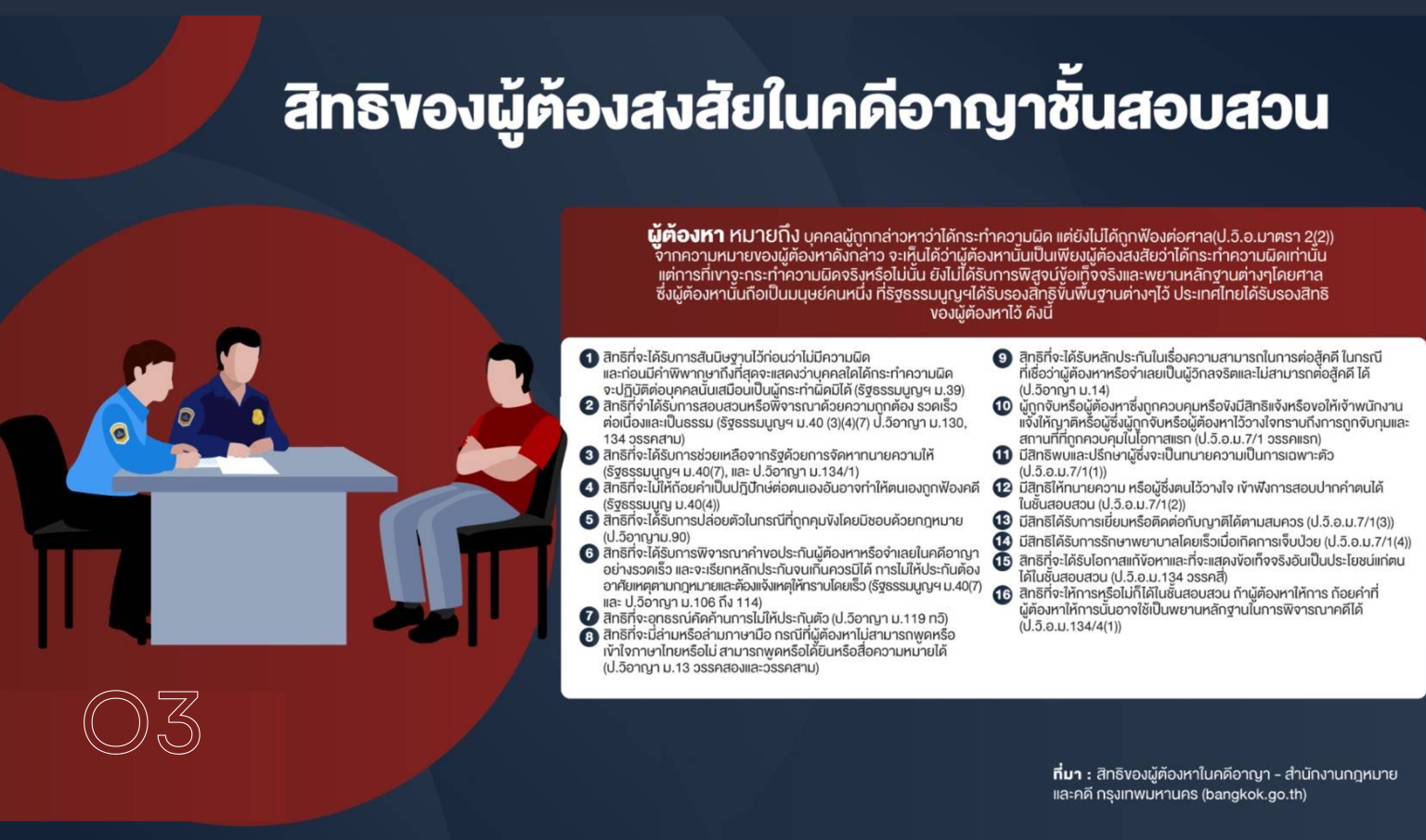 O3-สิทธิของผู้ต้องหา-9-1536x906_0